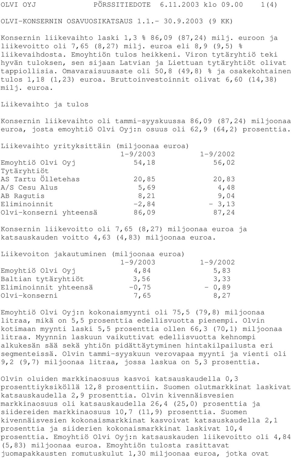 Omavaraisuusaste oli 50,8 (49,8) % ja osakekohtainen tulos 1,18 (1,23) euroa.