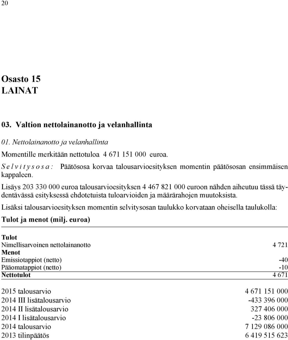 Lisäksi talousarvioesityksen momentin selvitysosan taulukko korvataan oheisella taulukolla: Tulot ja menot (milj.