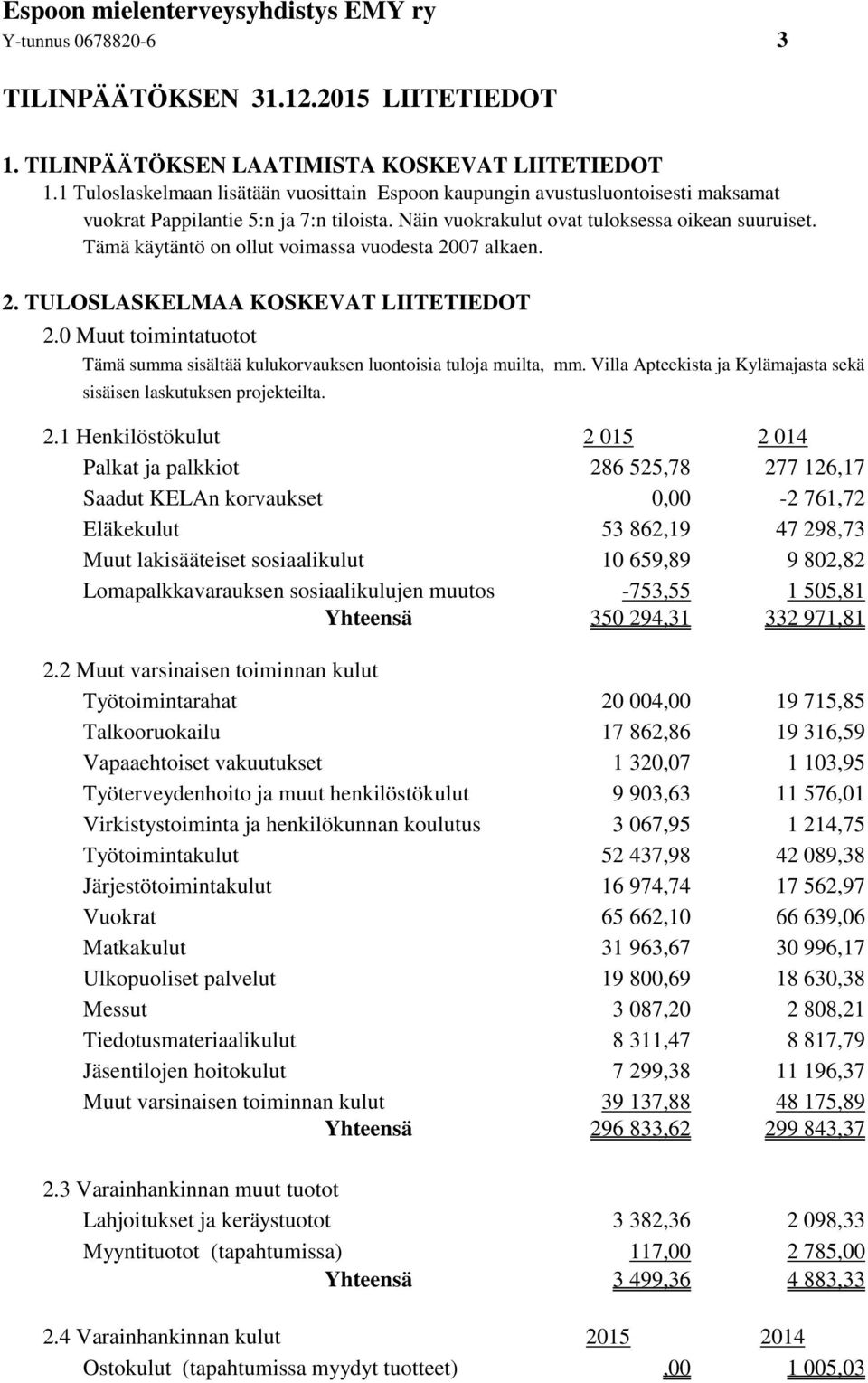 Tämä käytäntö on ollut voimassa vuodesta 2007 alkaen. 2. TULOSLASKELMAA KOSKEVAT LIITETIEDOT 2.0 Muut toimintatuotot Tämä summa sisältää kulukorvauksen luontoisia tuloja muilta, mm.