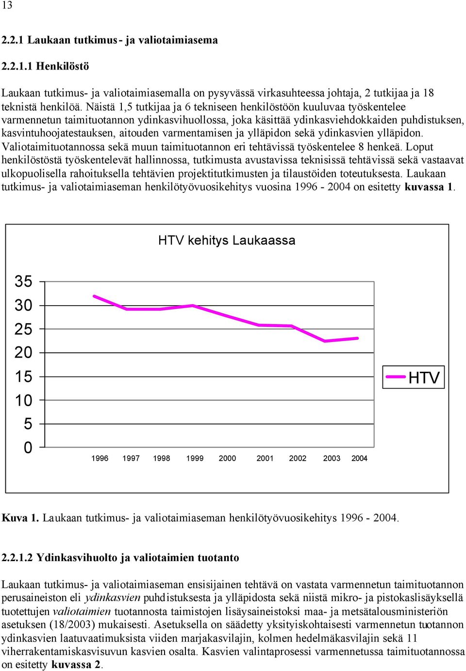 varmentamisen ja ylläpidon sekä ydinkasvien ylläpidon. Valiotaimituotannossa sekä muun taimituotannon eri tehtävissä työskentelee 8 henkeä.