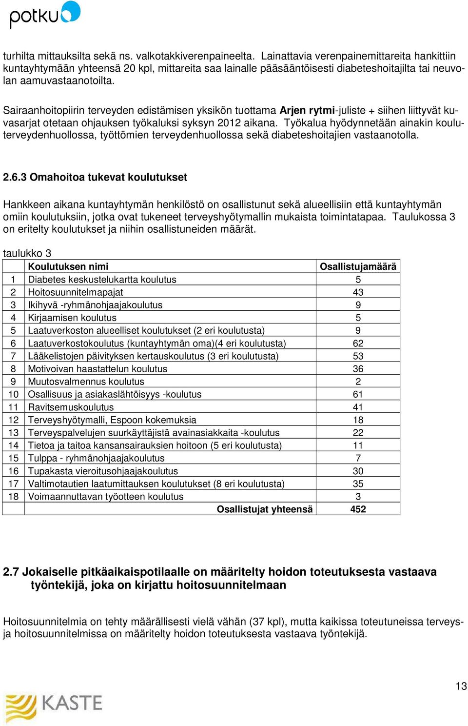 Sairaanhoitopiirin terveyden edistämisen yksikön tuottama Arjen rytmi-juliste + siihen liittyvät kuvasarjat otetaan ohjauksen työkaluksi syksyn 2012 aikana.
