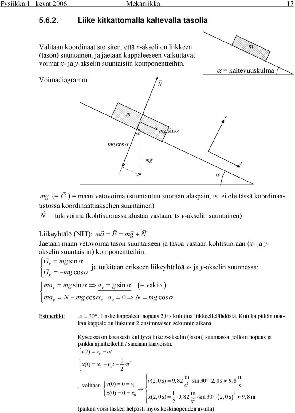 ei ole tää oodinaatitoa oodinaattiaelien uuntainen) N = tuivoia (ohtiuoaa alutaa vataan, t y-aelin uuntainen) Liieyhtälö (NII): a = F = g + N Jaetaan aan vetovoia taon uuntaieen ja taoa vataan