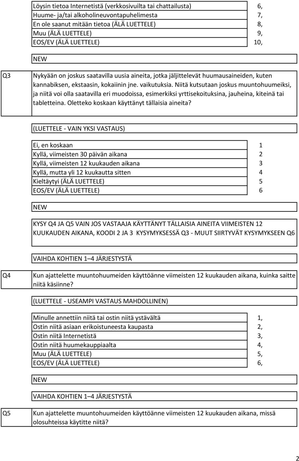 Niitä kutsutaan joskus muuntohuumeiksi, ja niitä voi olla saatavilla eri muodoissa, esimerkiksi yrttisekoituksina, jauheina, kiteinä tai tabletteina. Oletteko koskaan käyttänyt tällaisia aineita?