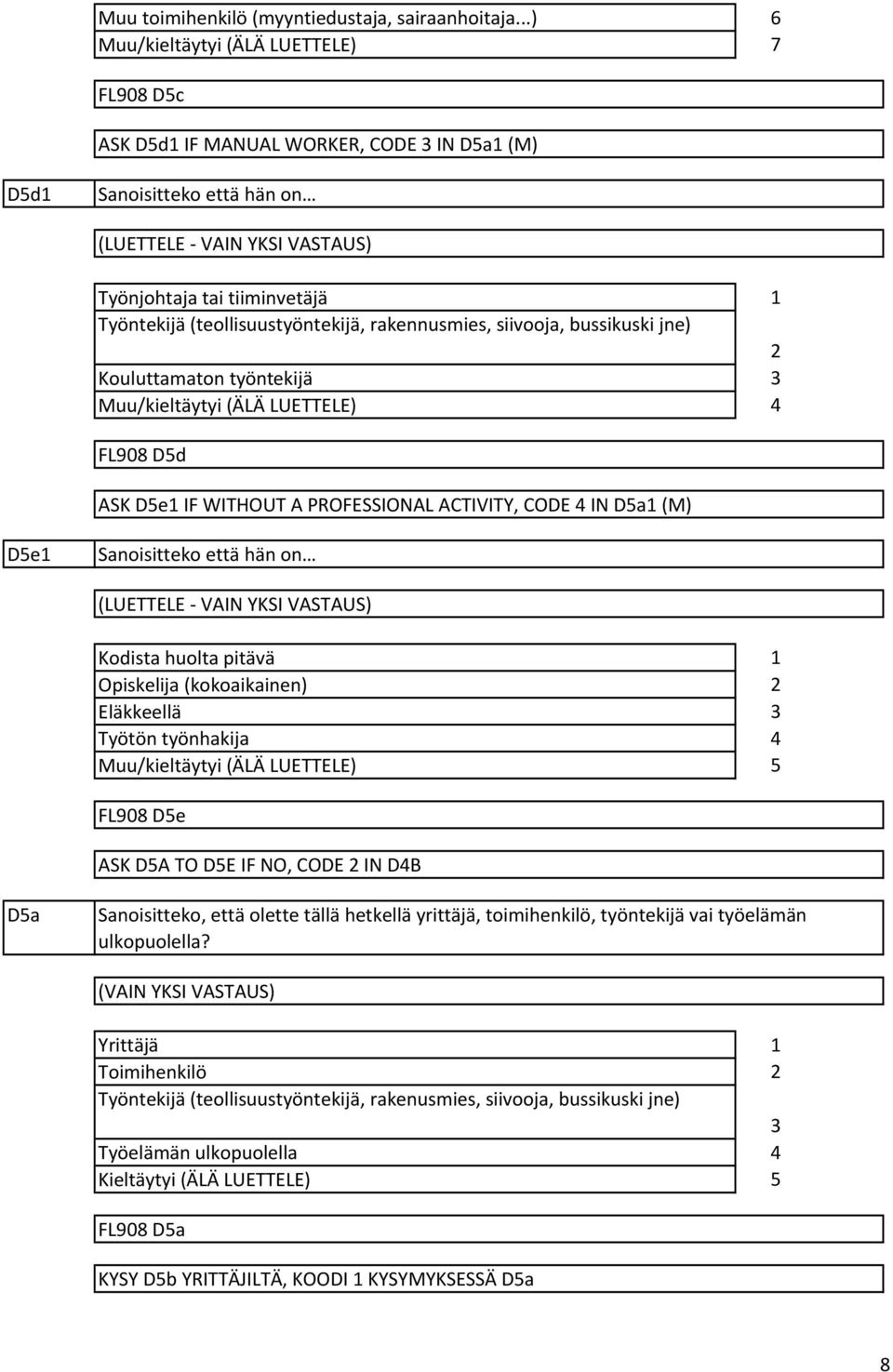 Kouluttamaton työntekijä FL908 Dd ASK De IF WITHOUT A PROFESSIONAL ACTIVITY, CODE IN Da (M) De Sanoisitteko että hän on Kodista huolta pitävä Opiskelija (kokoaikainen) Eläkkeellä Työtön työnhakija