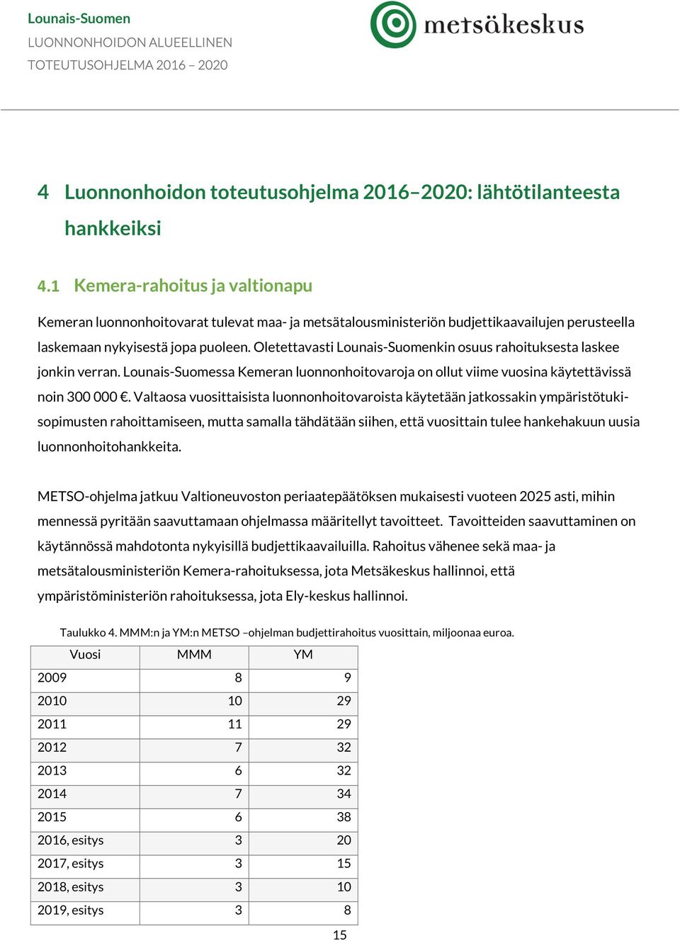 Oletettavasti Lounais-Suomenkin osuus rahoituksesta laskee jonkin verran. Lounais-Suomessa Kemeran luonnonhoitovaroja on ollut viime vuosina käytettävissä noin 300 000.