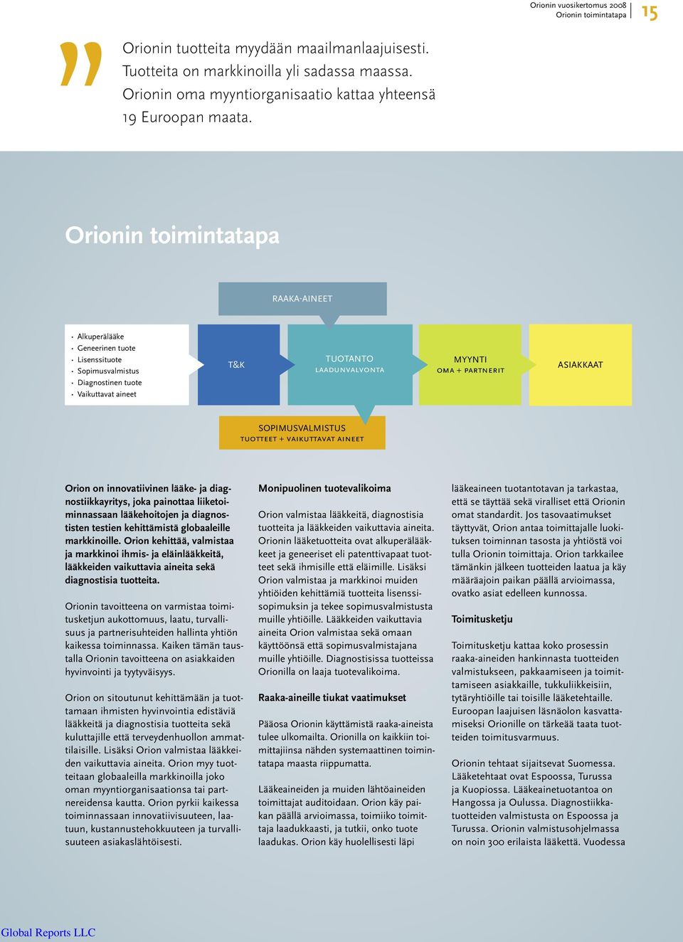 Orionin toimintatapa RAAKA-AINEET Alkuperälääke Geneerinen tuote Lisenssituote Sopimusvalmistus Diagnostinen tuote Vaikuttavat aineet T&K TUOTANTO laadunvalvonta MYYNTI oma + partnerit ASIAKKAAT