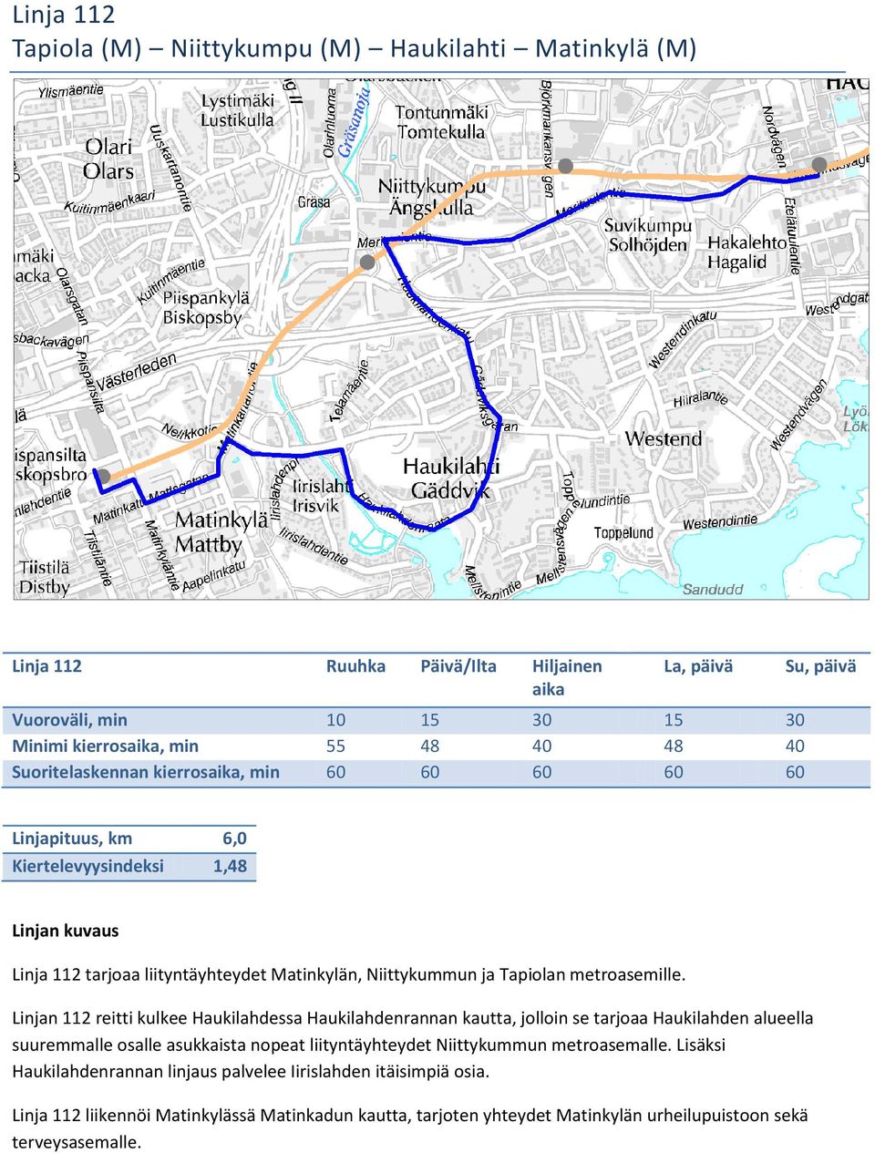 Linjan 112 reitti kulkee Haukilahdessa Haukilahdenrannan kautta, jolloin se tarjoaa Haukilahden alueella suuremmalle osalle asukkaista nopeat liityntäyhteydet Niittykummun