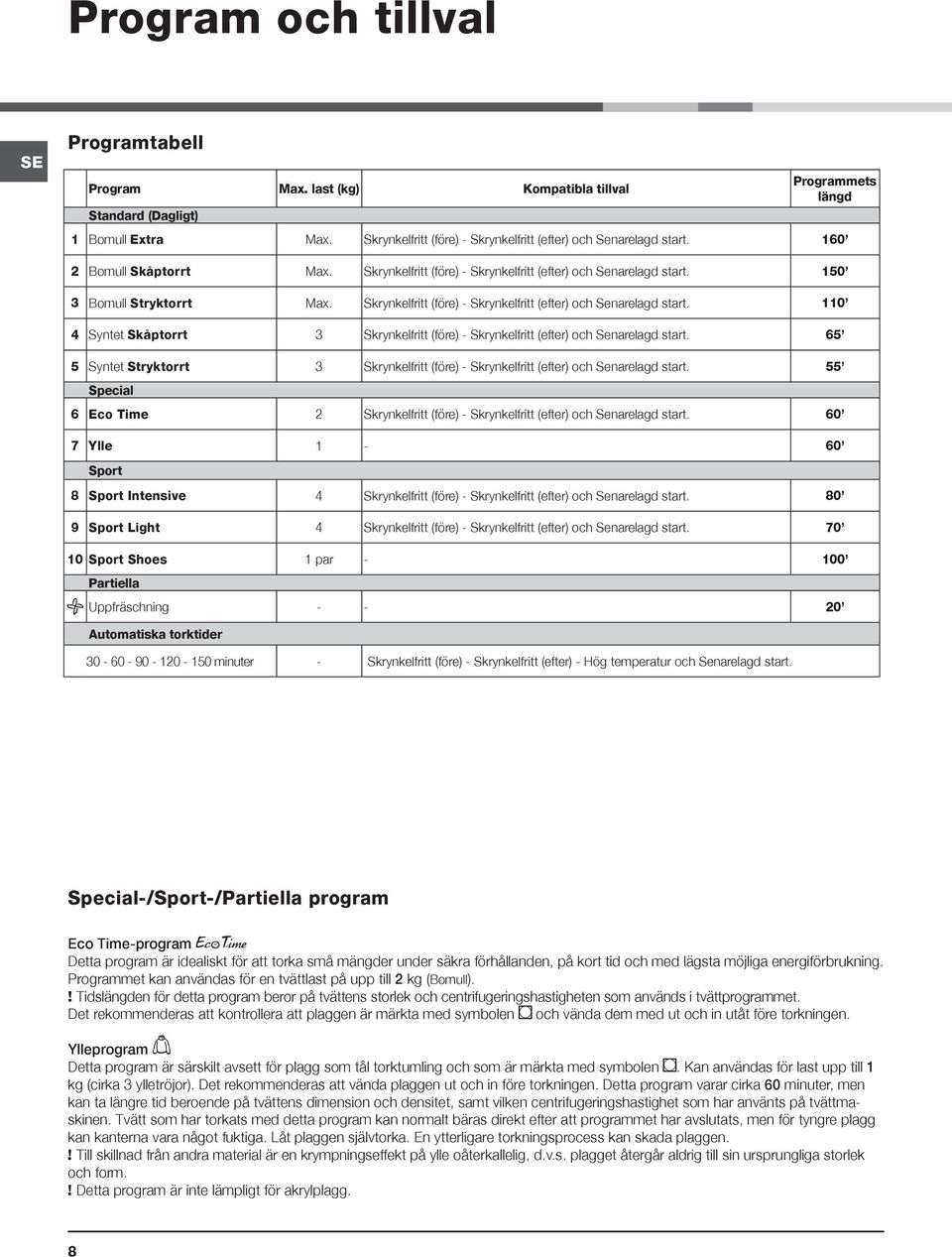Skrynkelfritt (före) - Skrynkelfritt (efter) och Senarelagd start. 110 4 Syntet Skåptorrt 3 Skrynkelfritt (före) - Skrynkelfritt (efter) och Senarelagd start.