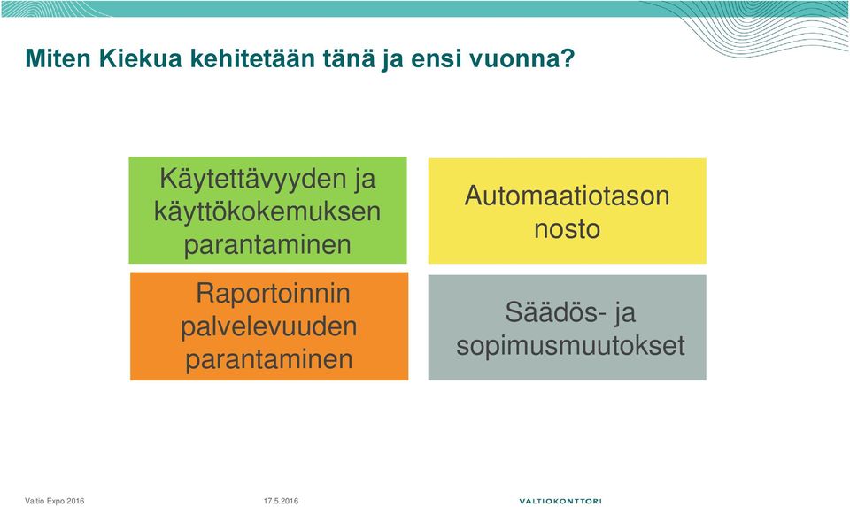 parantaminen Raportoinnin palvelevuuden