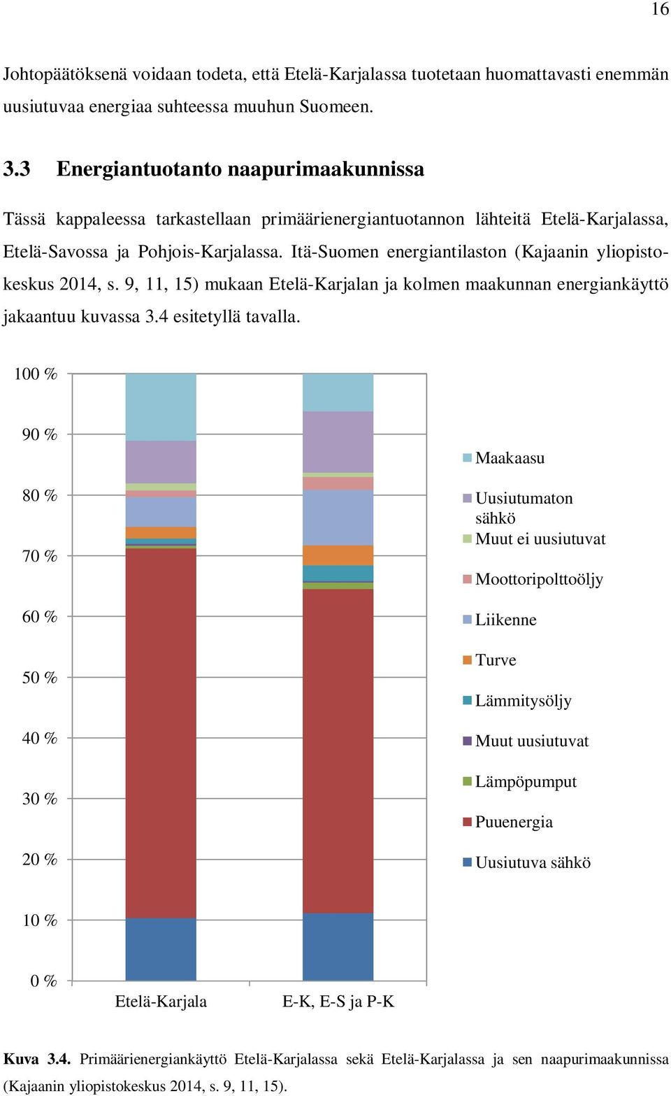 Itä-Suomen energiantilaston (Kajaanin yliopistokeskus 2014, s. 9, 11, 15) mukaan Etelä-Karjalan ja kolmen maakunnan energiankäyttö jakaantuu kuvassa 3.4 esitetyllä tavalla.