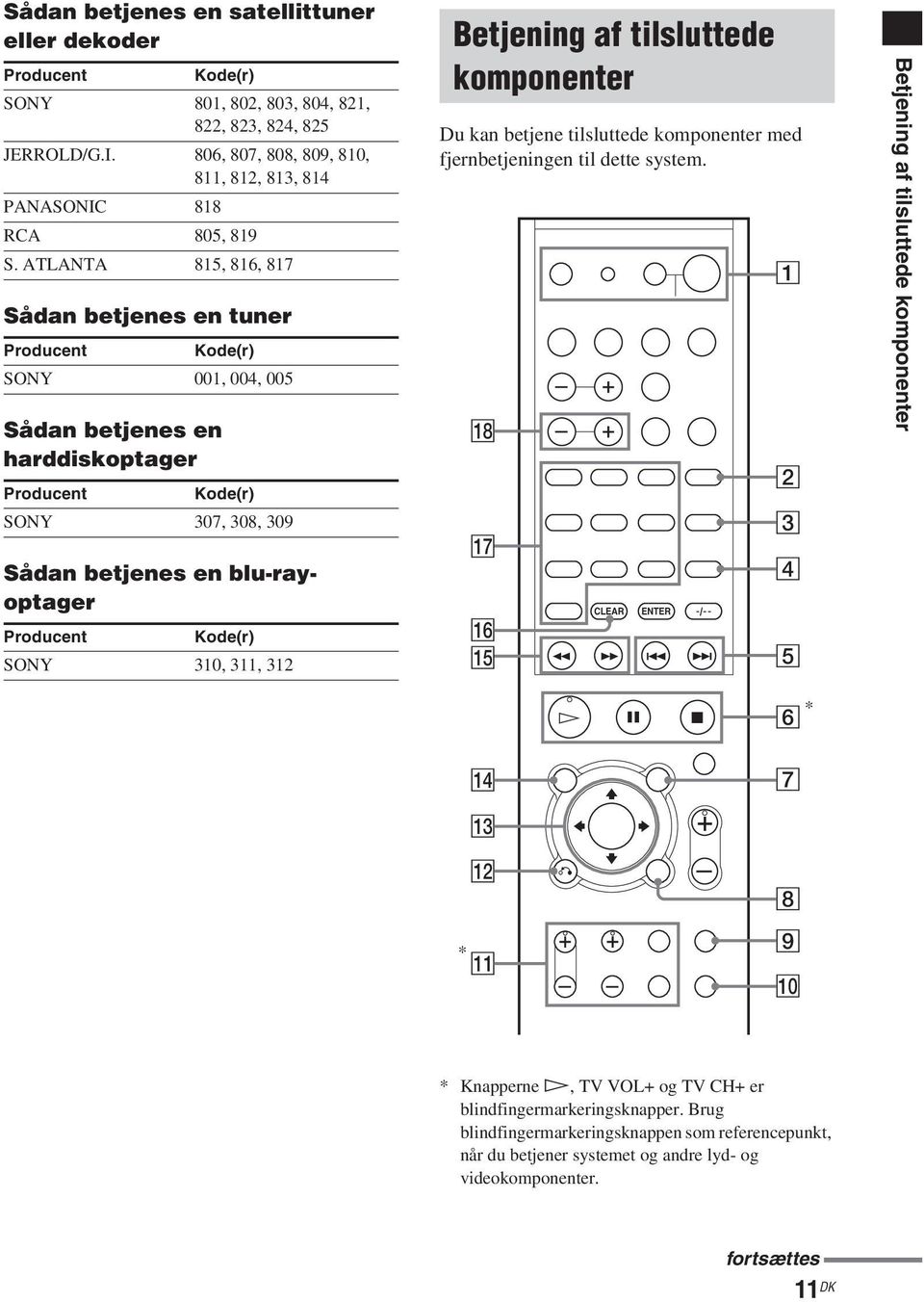 Kode(r) SONY 310, 311, 312 Betjening af tilsluttede komponenter Du kan betjene tilsluttede komponenter med fjernbetjeningen til dette system. qk qj qh qg CLEAR - m M.