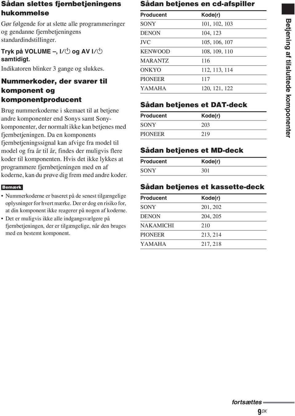 Nummerkoder, der svarer til komponent og komponentproducent Brug nummerkoderne i skemaet til at betjene andre komponenter end Sonys samt Sonykomponenter, der normalt ikke kan betjenes med