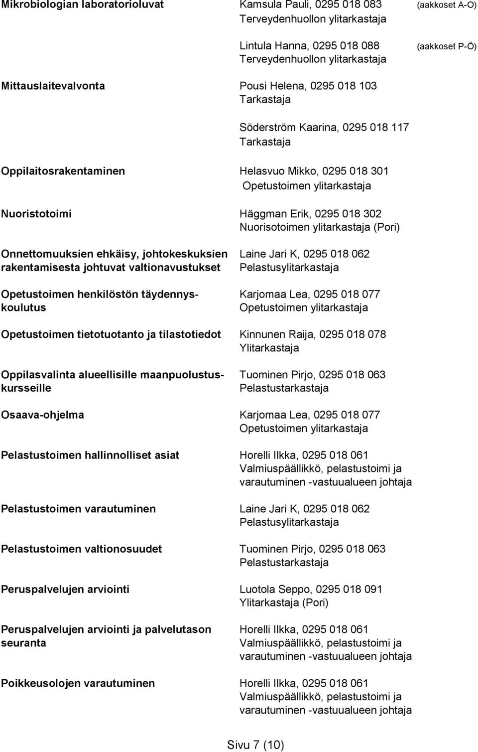 ehkäisy, johtokeskuksien Laine Jari K, 0295 018 062 rakentamisesta johtuvat valtionavustukset Pelastusylitarkastaja Opetustoimen henkilöstön täydennys- Karjomaa Lea, 0295 018 077 koulutus