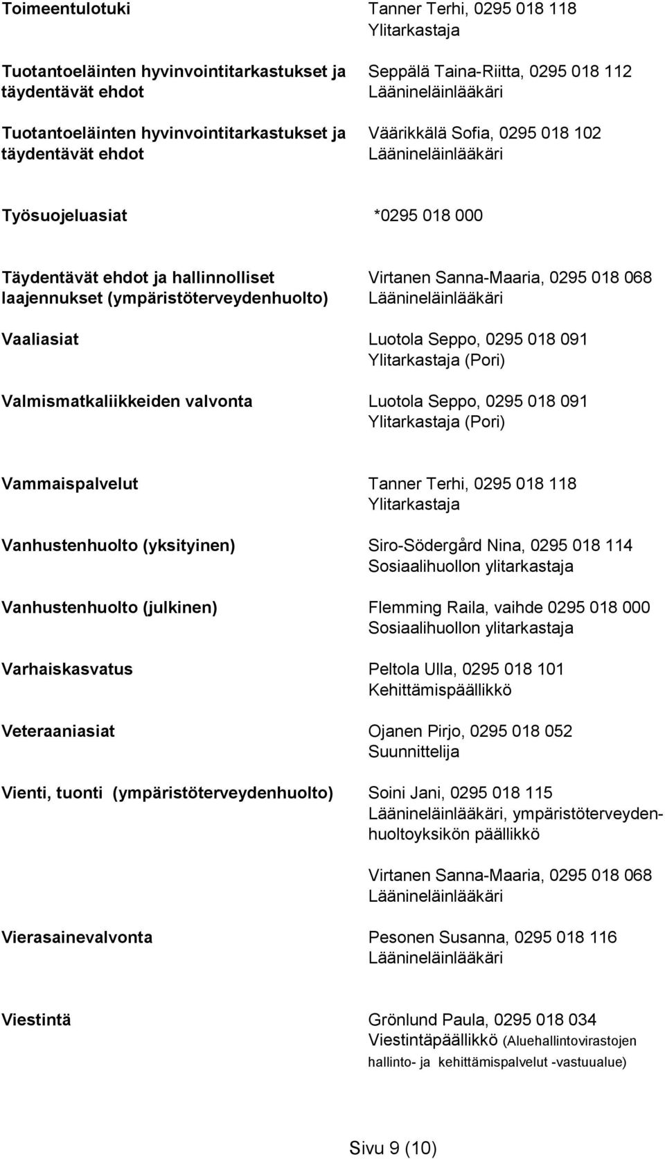 Seppo, 0295 018 091 (Pori) Valmismatkaliikkeiden valvonta Luotola Seppo, 0295 018 091 (Pori) Vammaispalvelut Tanner Terhi, 0295 018 118 Vanhustenhuolto (yksityinen) Siro-Södergård Nina, 0295 018 114