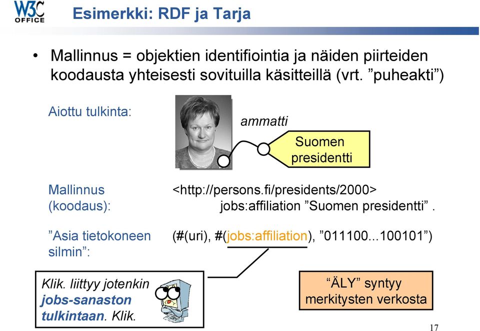 liittyy jotenkin jobs-sanaston tulkintaan. Klik. ammatti Suomen presidentti <http://persons.