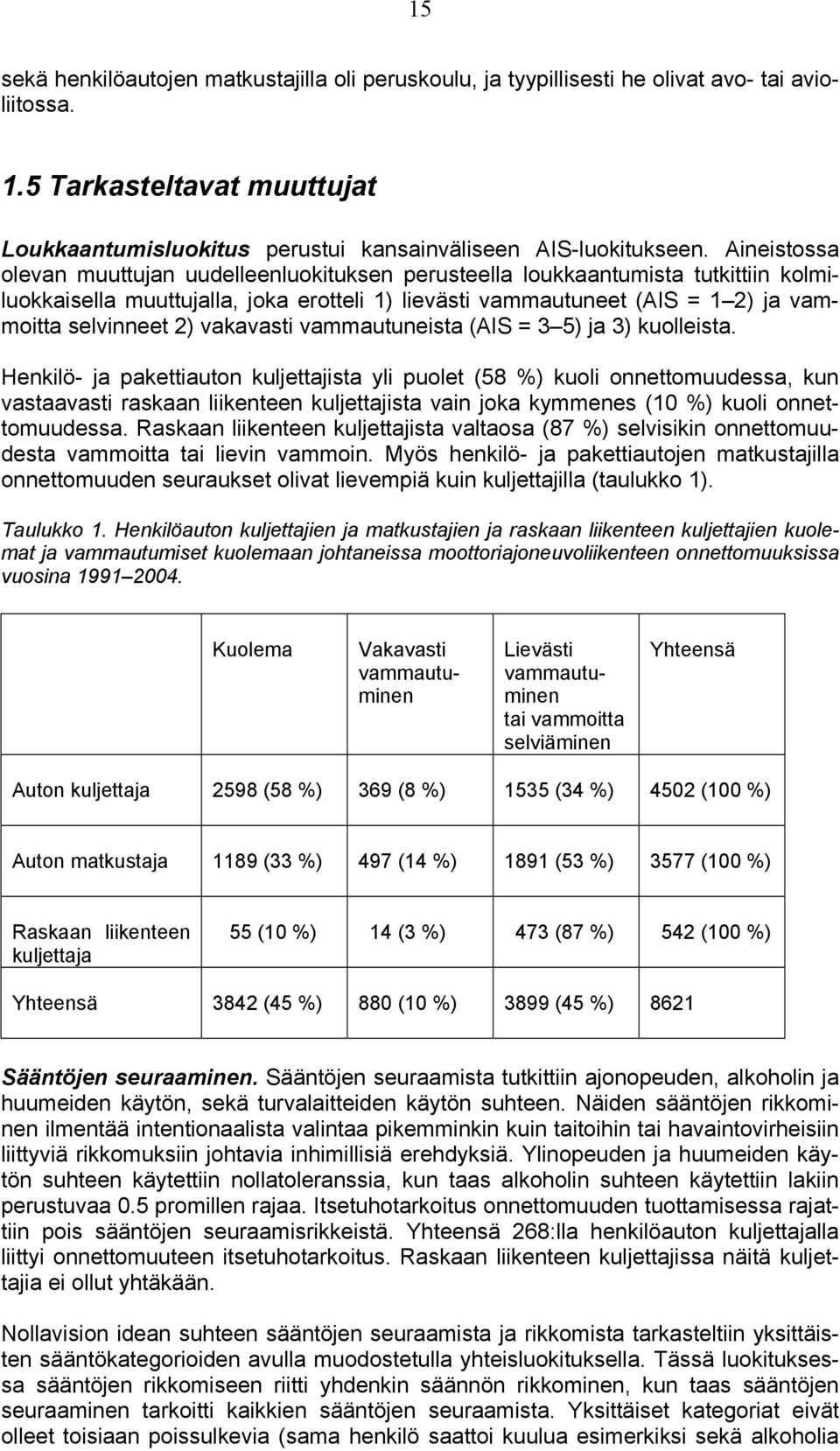 vakavasti vammautuneista (AIS = 3 5) ja 3) kuolleista.