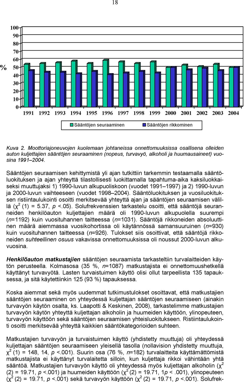Sääntöjen seuraamisen kehittymistä yli ajan tutkittiin tarkemmin testaamalla sääntöluokituksen ja ajan yhteyttä tilastollisesti luokittamalla tapahtuma-aika kaksiluokkaiseksi muuttujaksi 1)