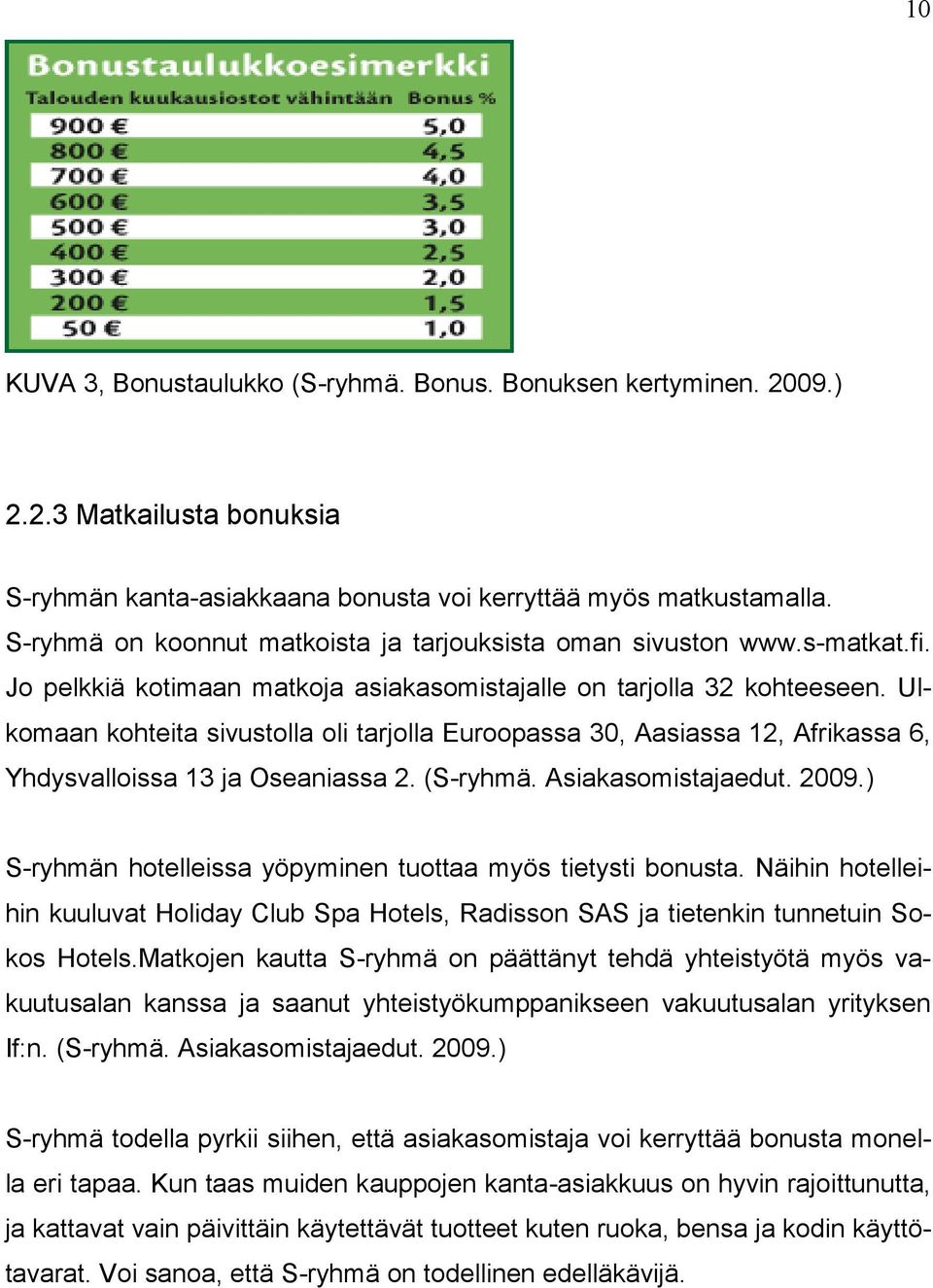 Ulkomaan kohteita sivustolla oli tarjolla Euroopassa 30, Aasiassa 12, Afrikassa 6, Yhdysvalloissa 13 ja Oseaniassa 2. (S-ryhmä. Asiakasomistajaedut. 2009.