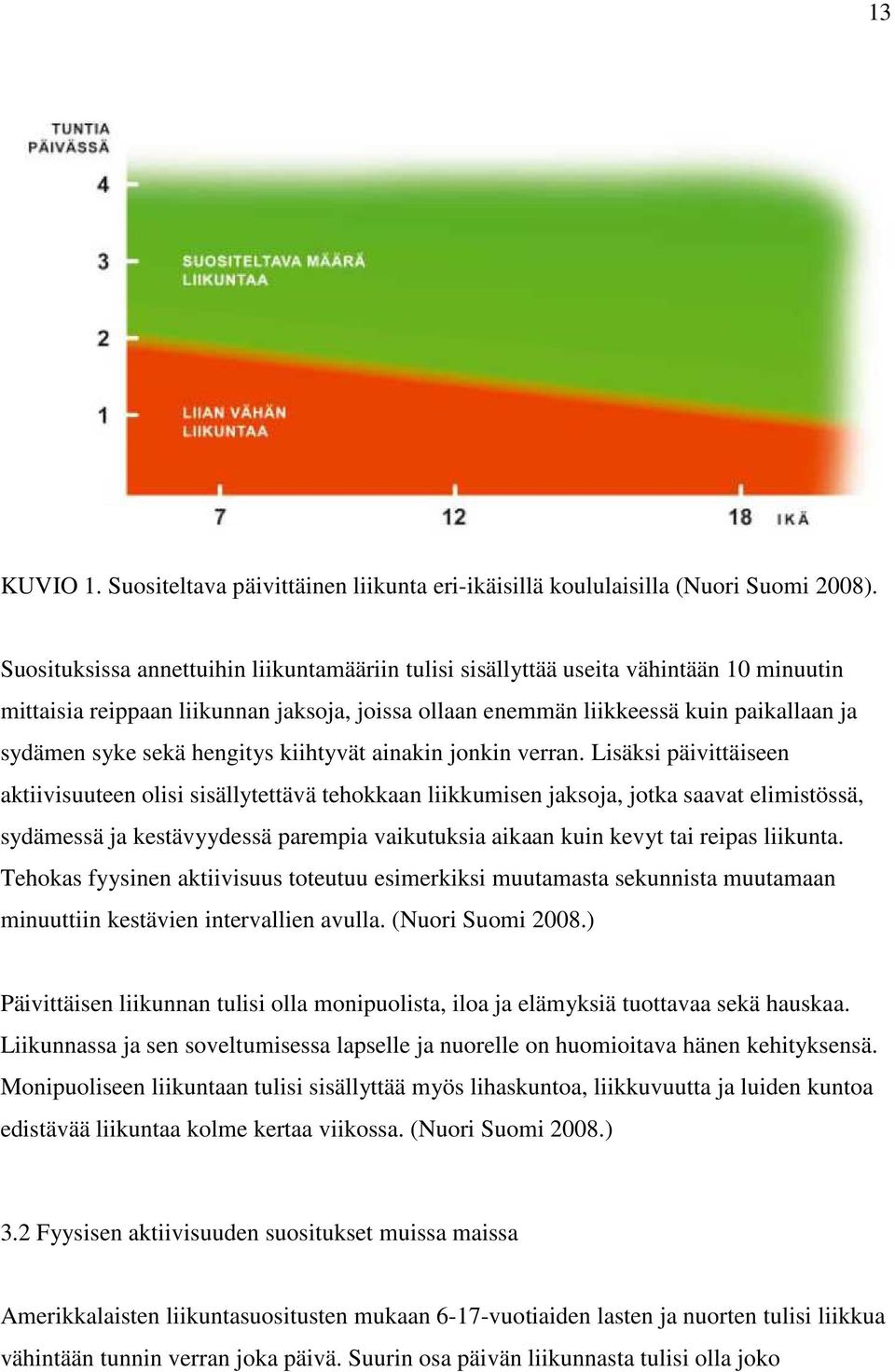 hengitys kiihtyvät ainakin jonkin verran.