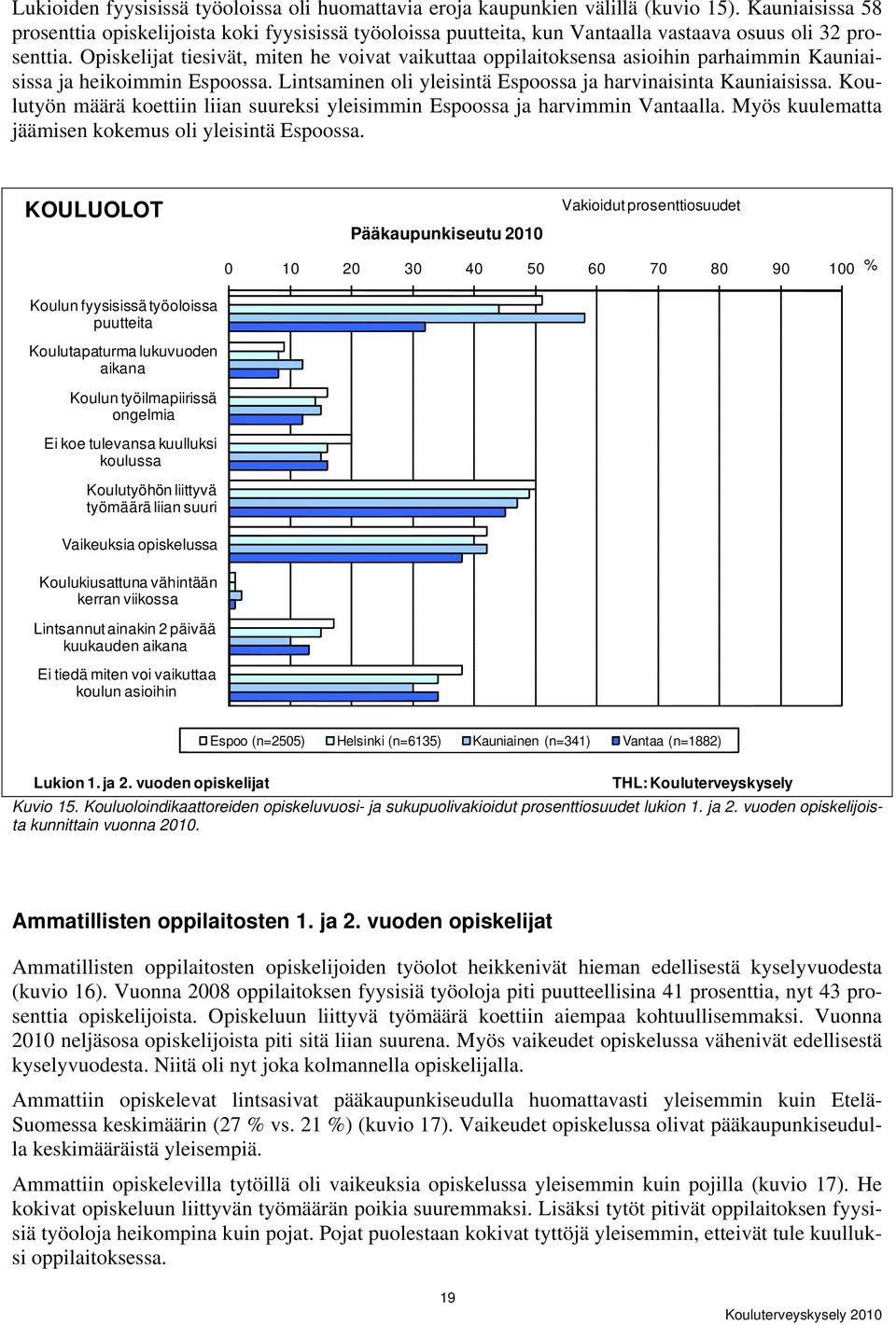 Opiskelijat tiesivät, miten he voivat vaikuttaa oppilaitoksensa asioihin parhaimmin Kauniaisissa ja heikoimmin Espoossa. Lintsaminen oli yleisintä Espoossa ja harvinaisinta Kauniaisissa.