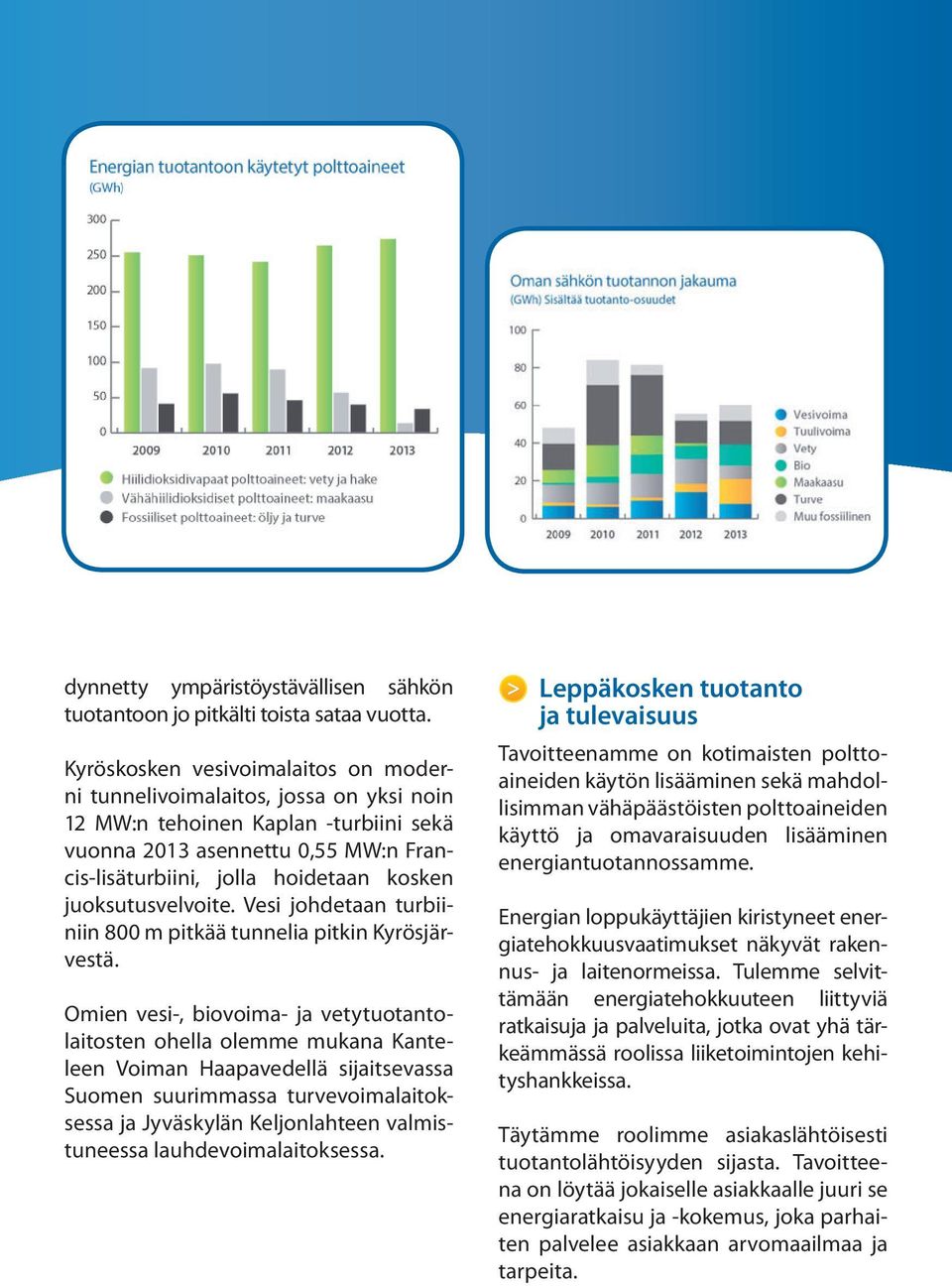 juoksutusvelvoite. Vesi johdetaan turbiiniin 800 m pitkää tunnelia pitkin Kyrösjärvestä.
