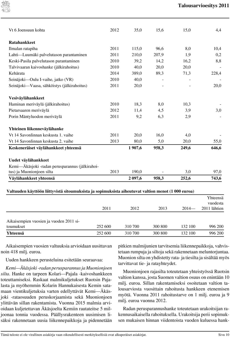 Vaasa, sähköistys (jälkirahoitus) 2011 20,0 - - 20,0 Vesiväylähankkeet Haminan meriväylä (jälkirahoitus) 2010 18,3 8,0 10,3 - Pietarsaaren meriväylä 2012 11,4 4,5 3,9 3,0 Porin Mäntyluodon meriväylä