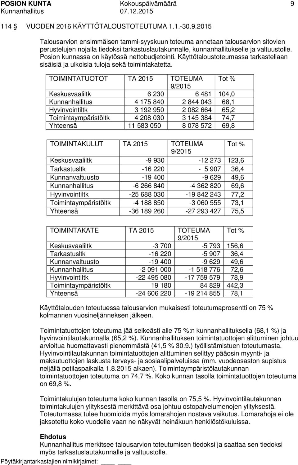 2015 Talousarvion ensimmäisen tammi-syyskuun toteuma annetaan talousarvion sitovien perustelujen nojalla tiedoksi tarkastuslautakunnalle, kunnanhallitukselle ja valtuustolle.