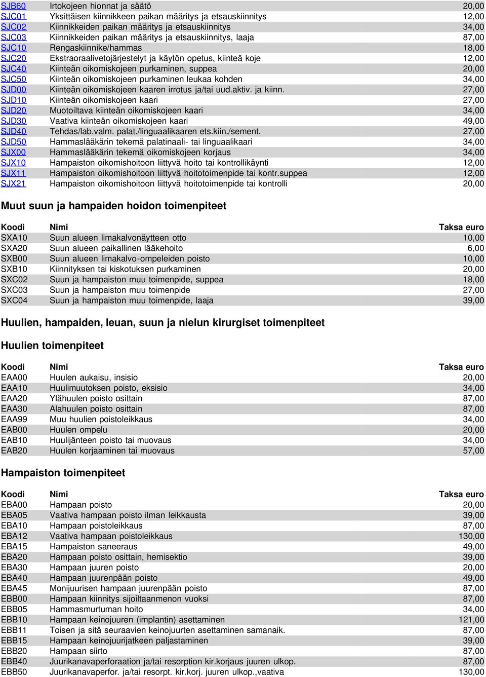 SJC50 Kiinteän oikomiskojeen purkaminen leukaa kohden 34,00 SJD00 Kiinteän oikomiskojeen kaaren irrotus ja/tai uud.aktiv. ja kiinn.