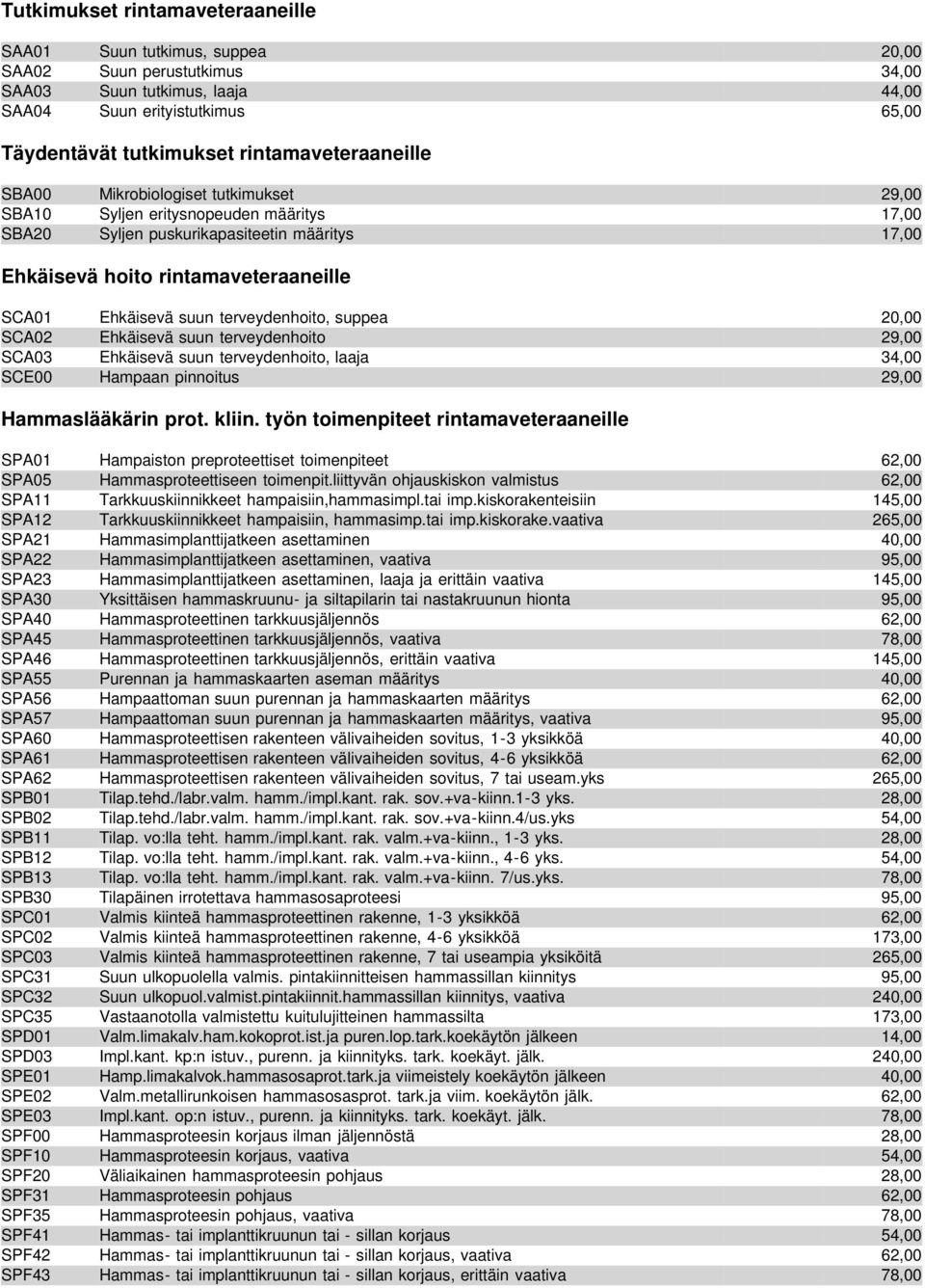 Ehkäisevä suun terveydenhoito, suppea 20,00 SCA02 Ehkäisevä suun terveydenhoito 29,00 SCA03 Ehkäisevä suun terveydenhoito, laaja 34,00 SCE00 Hampaan pinnoitus 29,00 Hammaslääkärin prot. kliin.