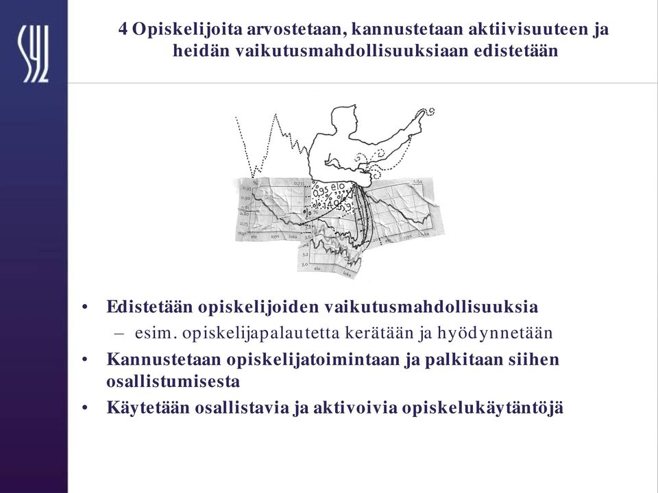 vaikutusmahdollisuuksia esim.