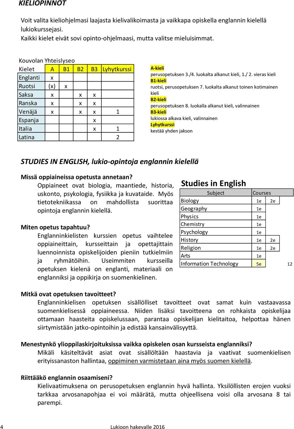 / 2. vieras kieli B1-kieli ruotsi, perusopetuksen 7. luokalta alkanut toinen kotimainen kieli B2-kieli perusopetuksen 8.