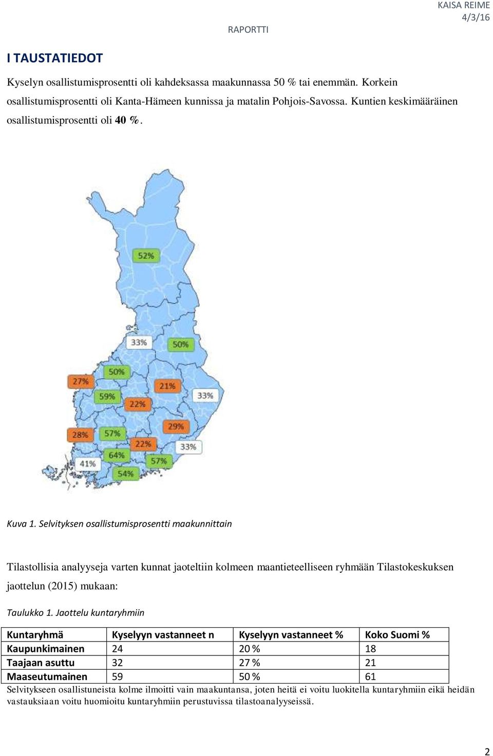Selvityksen osallistumisprosentti maakunnittain Tilastollisia analyyseja varten kunnat jaoteltiin kolmeen maantieteelliseen ryhmään Tilastokeskuksen jaottelun (2015) mukaan: Taulukko 1.