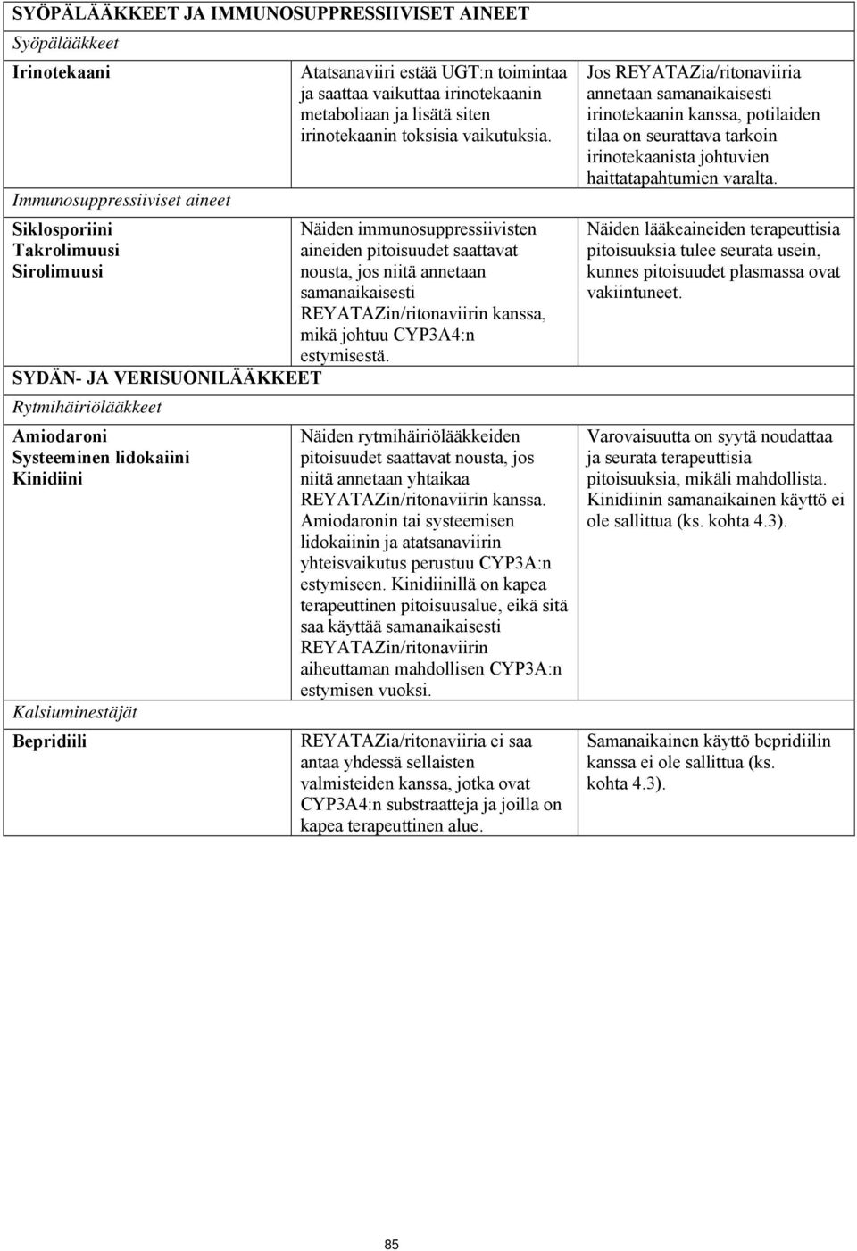 Näiden immunosuppressiivisten aineiden pitoisuudet saattavat nousta, jos niitä annetaan samanaikaisesti REYATAZin/ritonaviirin kanssa, mikä johtuu CYP3A4:n estymisestä.