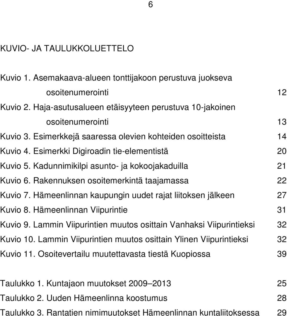 Rakennuksen osoitemerkintä taajamassa 22 Kuvio 7. Hämeenlinnan kaupungin uudet rajat liitoksen jälkeen 27 Kuvio 8. Hämeenlinnan Viipurintie 31 Kuvio 9.