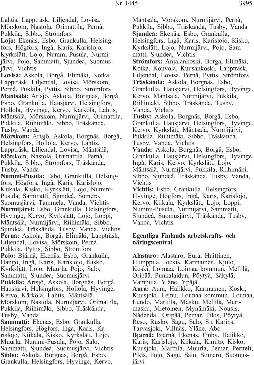 Strömfors Mäntsälä: Artsjö, Askola, Borgnäs, Borgå, Esbo, Grankulla, Hausjärvi, Helsingfors, Hollola, Hyvinge, Kervo, Kärkölä, Lahtis, Mäntsälä, Mörskom, Nurmijärvi, Orimattila, Pukkila, Riihimäki,