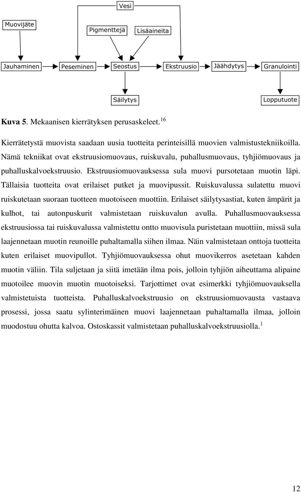 Tällaisia tuotteita ovat erilaiset putket ja muovipussit. Ruiskuvalussa sulatettu muovi ruiskutetaan suoraan tuotteen muotoiseen muottiin.