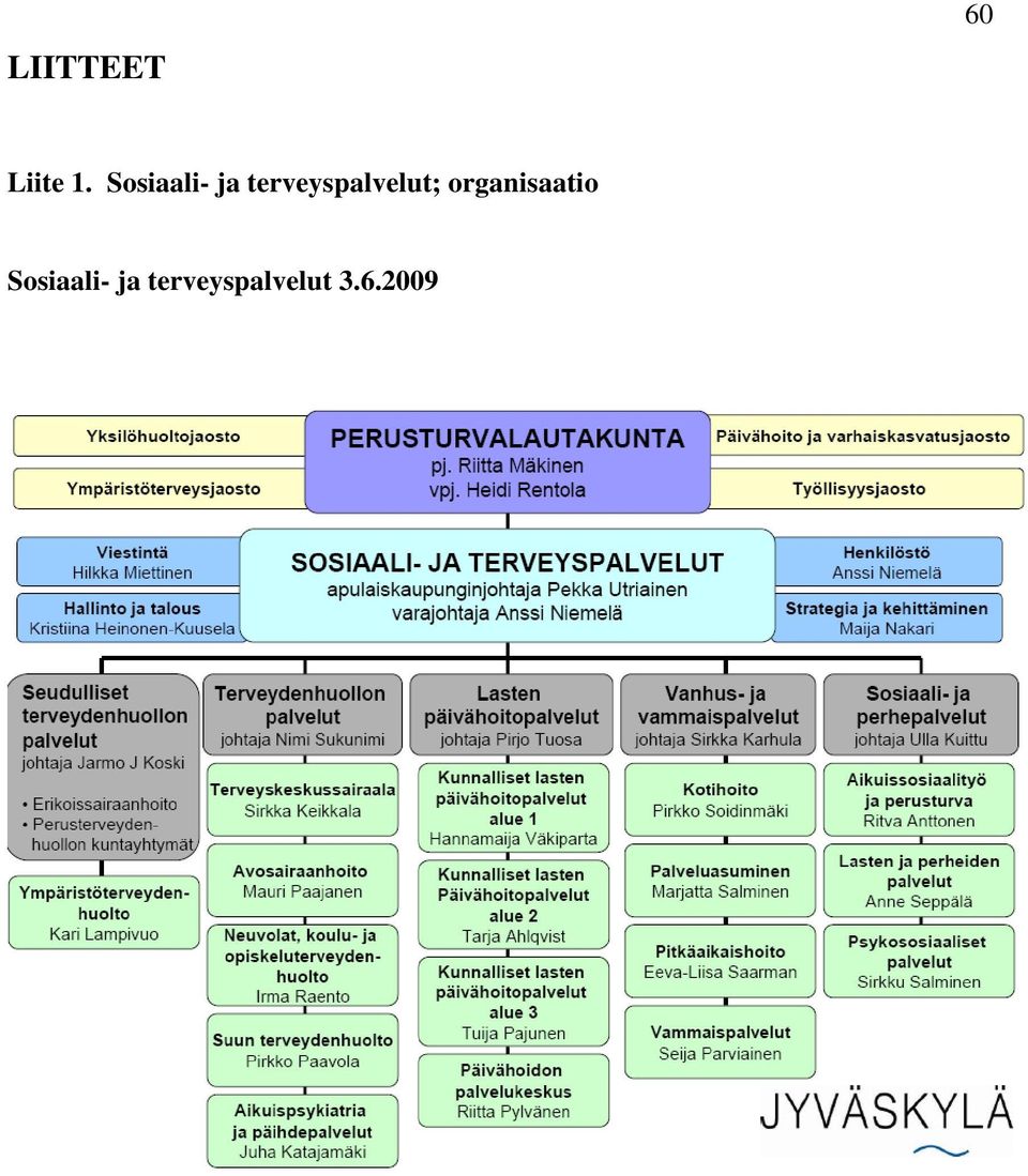 terveyspalvelut;