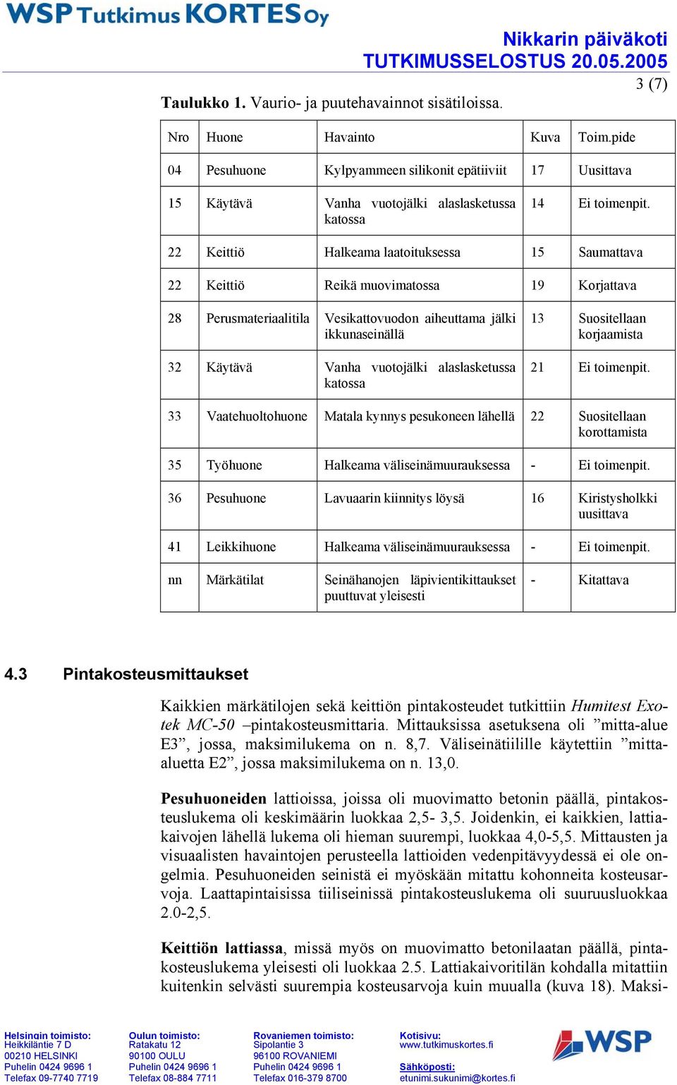 22 Keittiö Halkeama laatoituksessa 15 Saumattava 22 Keittiö Reikä muovimatossa 19 Korjattava 28 Perusmateriaalitila Vesikattovuodon aiheuttama jälki ikkunaseinällä 32 Käytävä Vanha vuotojälki