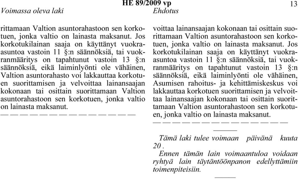 lakkauttaa korkotuen suorittamisen ja velvoittaa lainansaajan kokonaan tai osittain suorittamaan Valtion asuntorahastoon sen korkotuen, jonka valtio on lainasta maksanut.