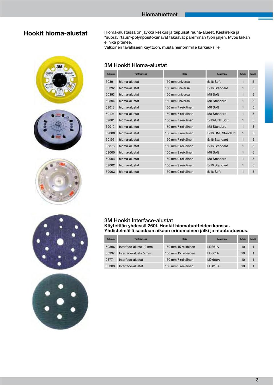 3M Hookit Hioma-alustat Tuoteumero Tuotekuvaus Koko Koversio Kpl/pakk Kpl/pakk 50391 hioma-alustat 150 mm uiversal 5/16 Soft 1 5 50392 hioma-alustat 150 mm uiversal 5/16 Stadard 1 5 50393