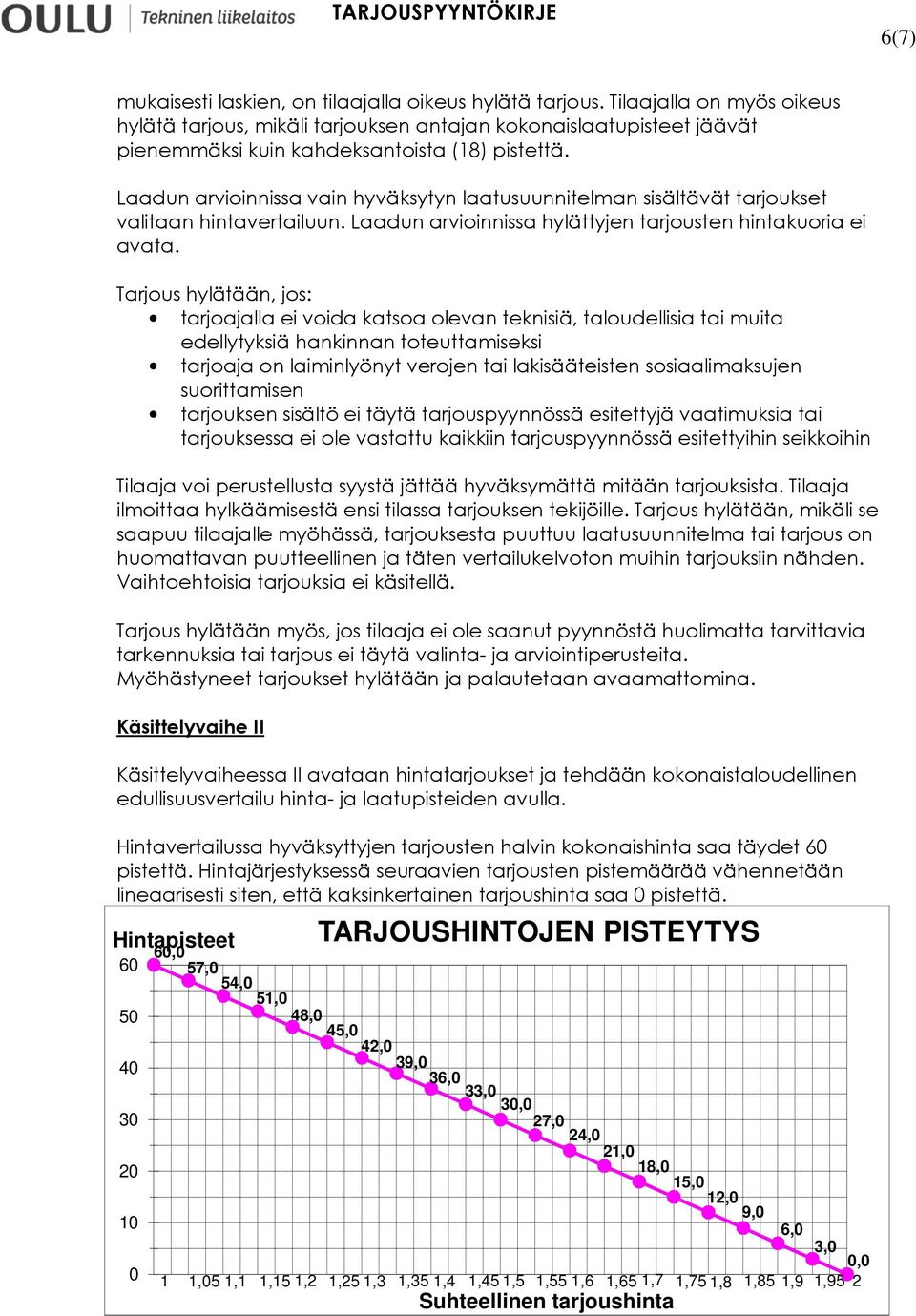 Laadun arvioinnissa vain hyväksytyn laatusuunnitelman sisältävät tarjoukset valitaan hintavertailuun. Laadun arvioinnissa hylättyjen tarjousten hintakuoria ei avata.