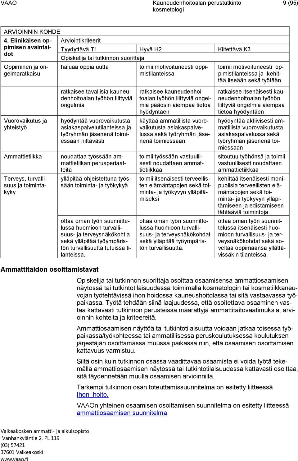 oppimistilanteissa ja kehittää itseään sekä työtään ratkaisee tavallisia kauneudenhoitoalan työhön liittyviä ongelmia ratkaisee kauneudenhoitoalan työhön liittyviä ongelmia pääosin aiempaa tietoa