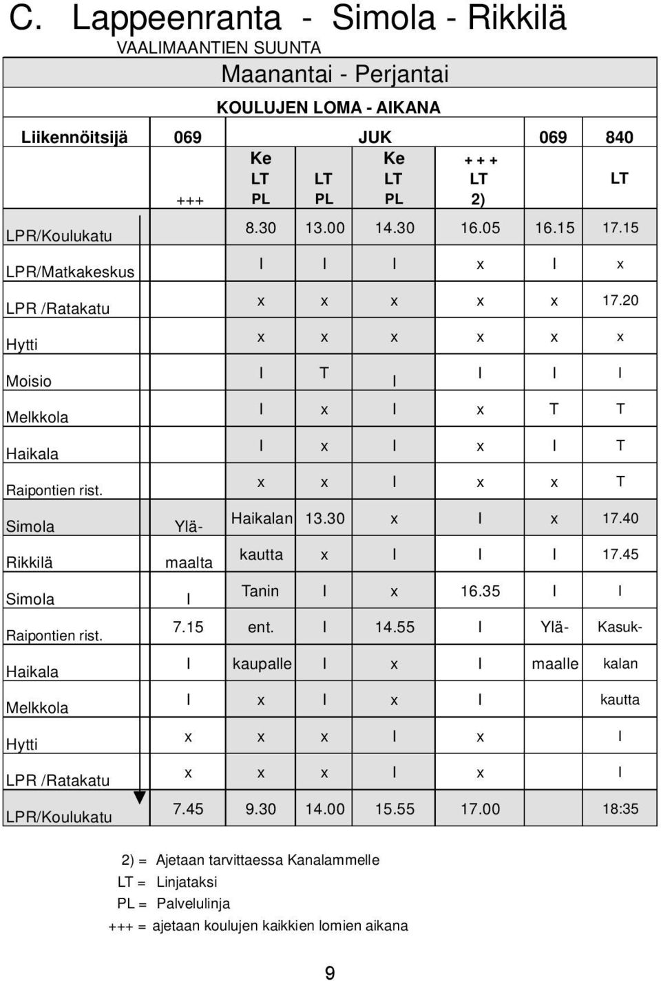 15 I I I x I x x x x x x 17.20 x x x x x x I T I I I I I x I x T T I x I x I T x x I x x T Haikalan 13.30 x I x 17.40 kautta x I I I 17.45 Tanin I x 16.35 I I 7.15 ent. I 14.