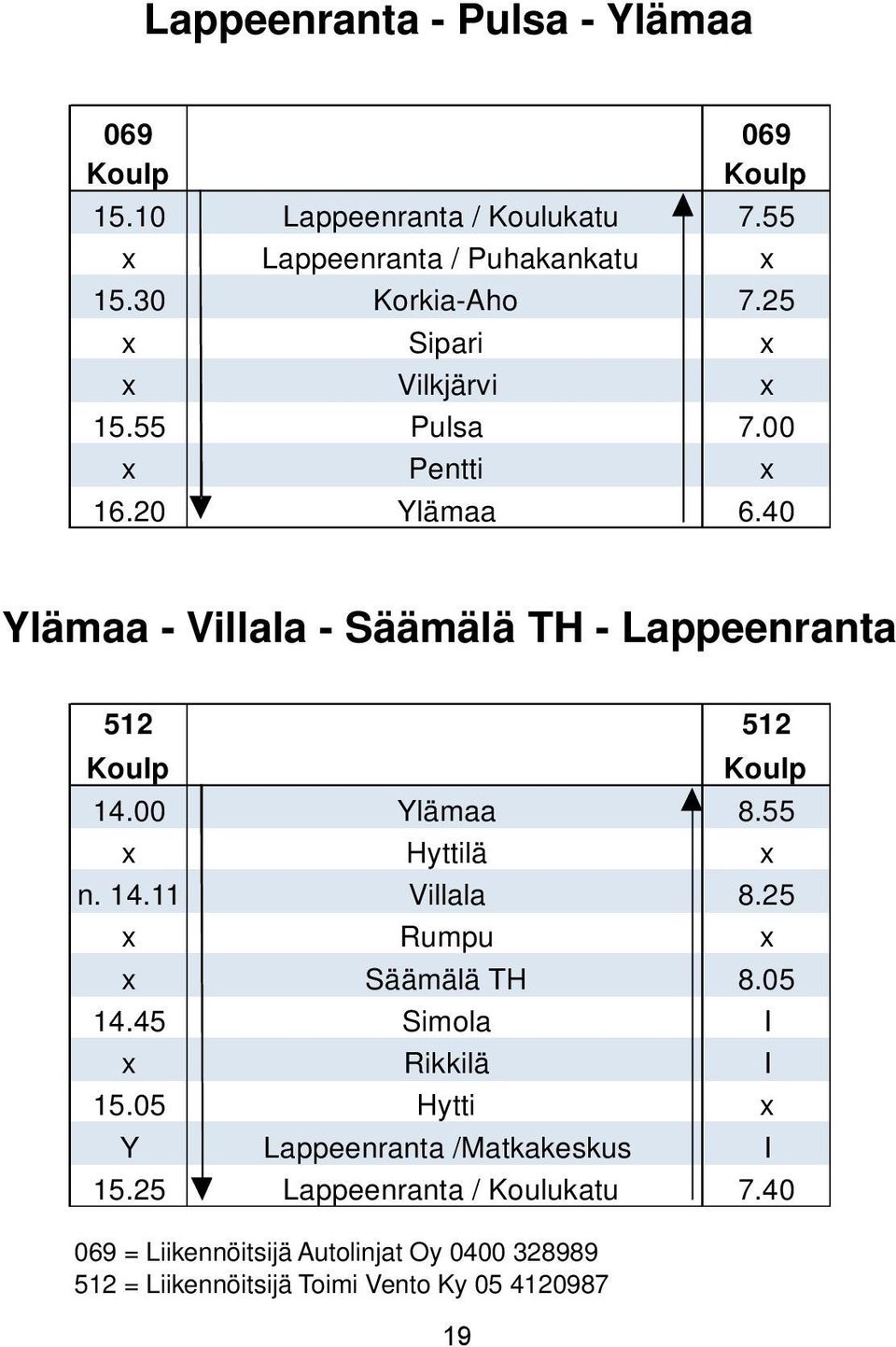 40 Ylämaa - Villala - Säämälä TH - Lappeenranta 512 512 Koulp Koulp 14.00 Ylämaa 8.55 x Hyttilä x n. 14.11 Villala 8.