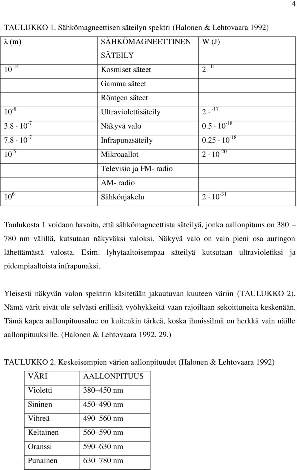 8 10-7 Näkyvä valo 0.5 10-18 7.8 10-7 Infrapunasäteily 0.