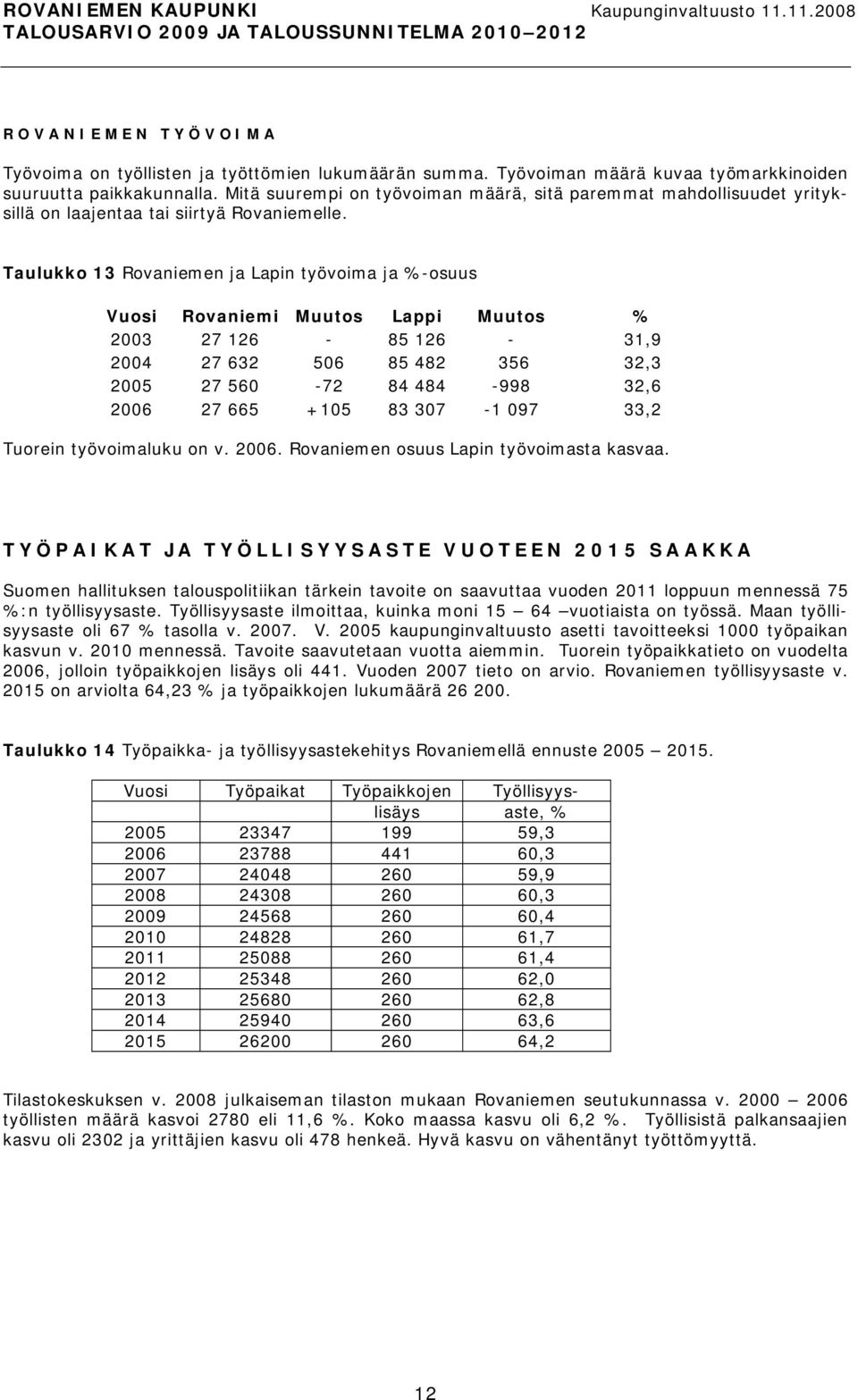 Taulukko 13 Rovaniemen ja Lapin työvoima ja % osuus Vuosi Rovaniemi Muutos Lappi Muutos % 2003 27 126 85 126 31,9 2004 27 632 506 85 482 356 32,3 2005 27 560 72 84 484 998 32,6 2006 27 665 +105 83