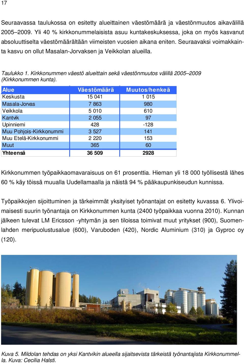 Seuraavaksi voimakkainta kasvu on ollut Masalan-Jorvaksen ja Veikkolan alueilla. Taulukko 1. Kirkkonummen väestö alueittain sekä väestönmuutos välillä 2005 2009 (Kirkkonummen kunta).