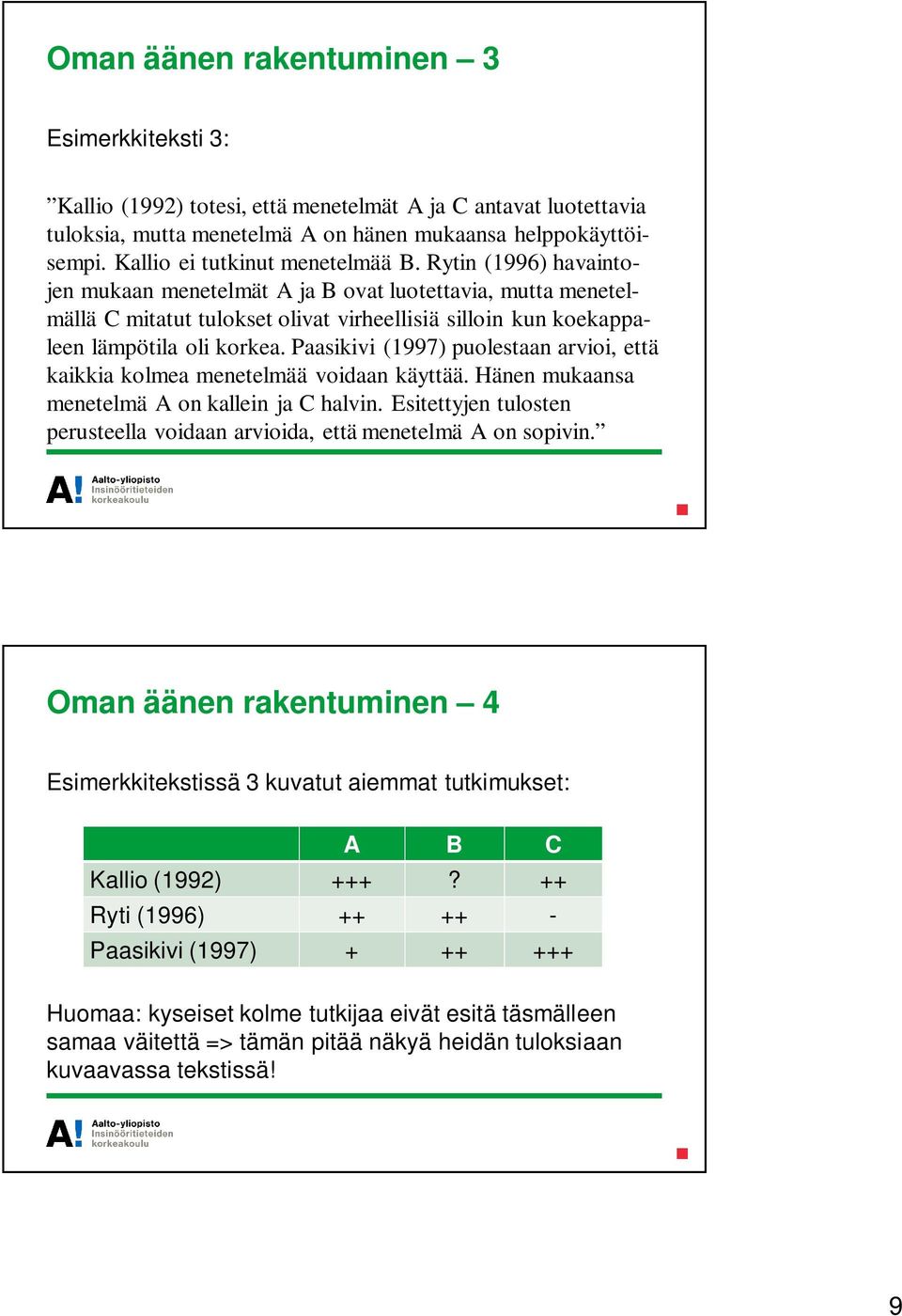 Rytin (1996) havaintojen mukaan menetelmät A ja B ovat luotettavia, mutta menetelmällä C mitatut tulokset olivat virheellisiä silloin kun koekappaleen lämpötila oli korkea.