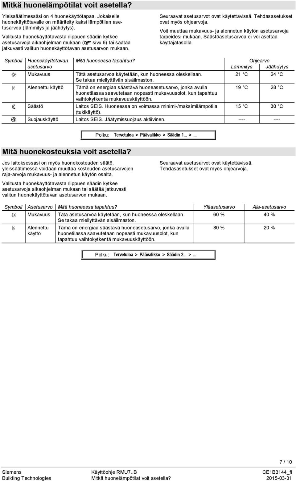 Seuraavat asetusarvot ovat käytettävissä. Tehdasasetukset ovat myös ohjearvoja. Voit muuttaa mukavuus- ja alennetun käytön asetusarvoja tarpeidesi mukaan.