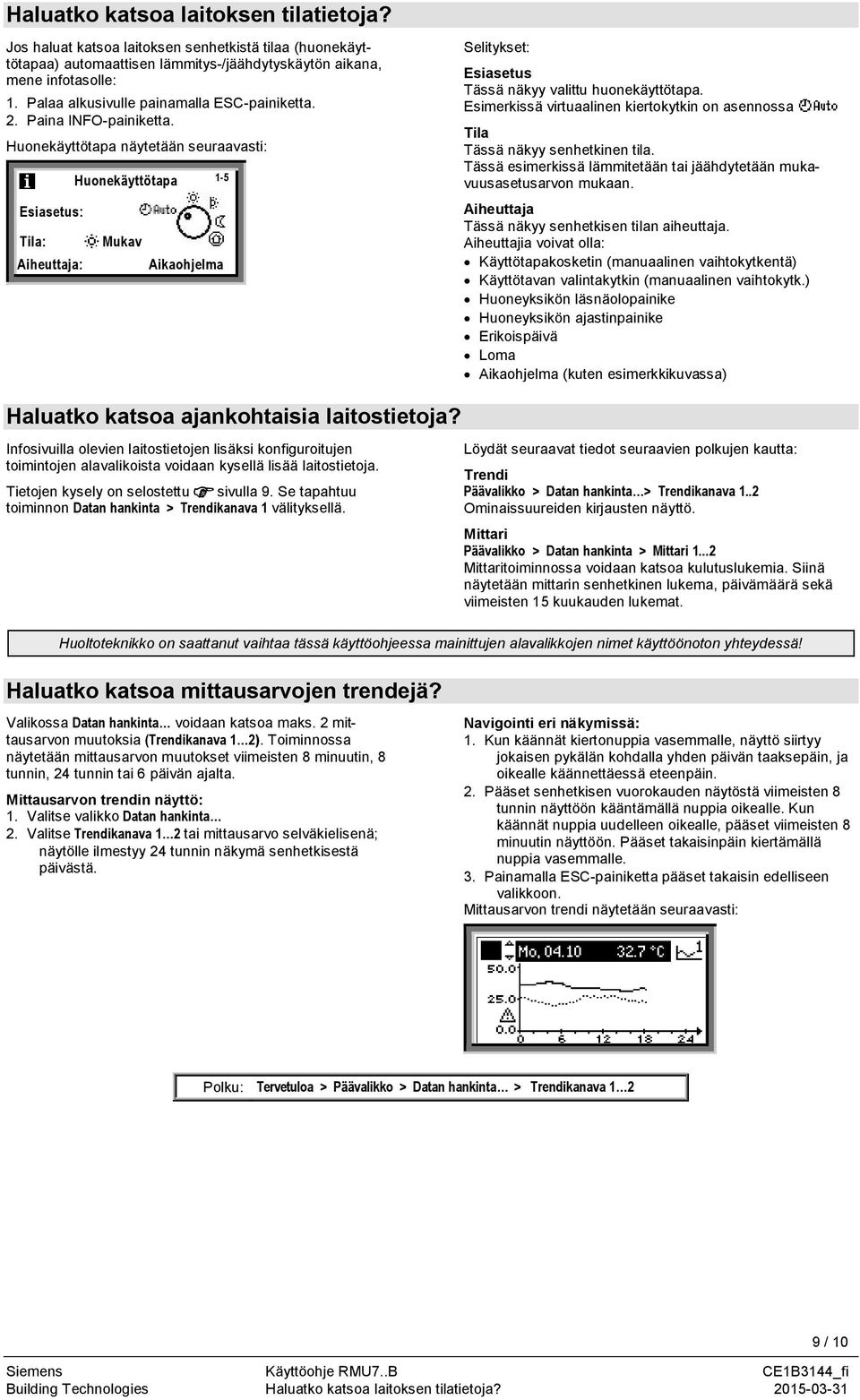 Huonekäyttötapa näytetään seuraavasti: Esiasetus: Huonekäyttötapa 1-5 Tila: Mukav Aiheuttaja: Aikaohjelma Selitykset: Esiasetus Tässä näkyy valittu huonekäyttötapa.